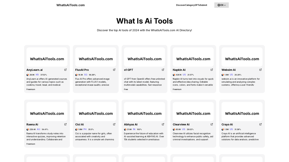 Best AI Tools Directory & AI Tools List - What Is AI Tools