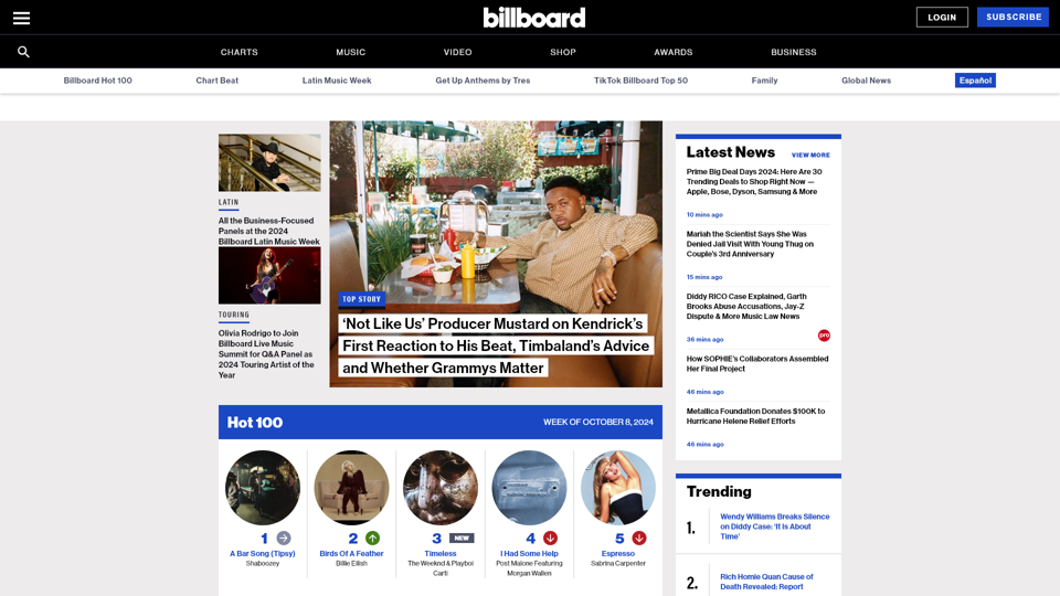 Billboard – Gráficos Musicales, Noticias, Fotos y Videos