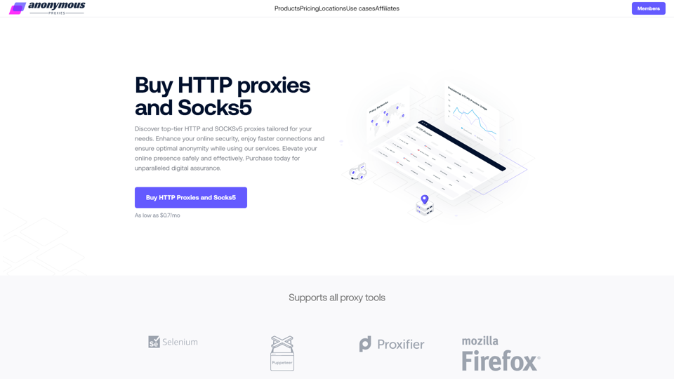 Compre proxies HTTP e Socks 5, altamente anônimos e rápidos | Proxies Anônimos