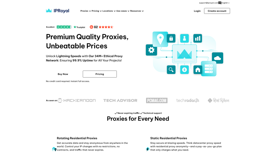 IPRoyal | High quality premium products, excellent rating