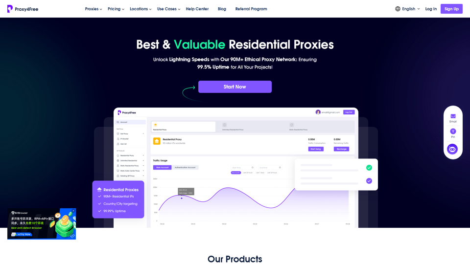 Los Proxys de la Más Alta Calidad - Servicio de Recursos de Ip Residencial - Proxy4free