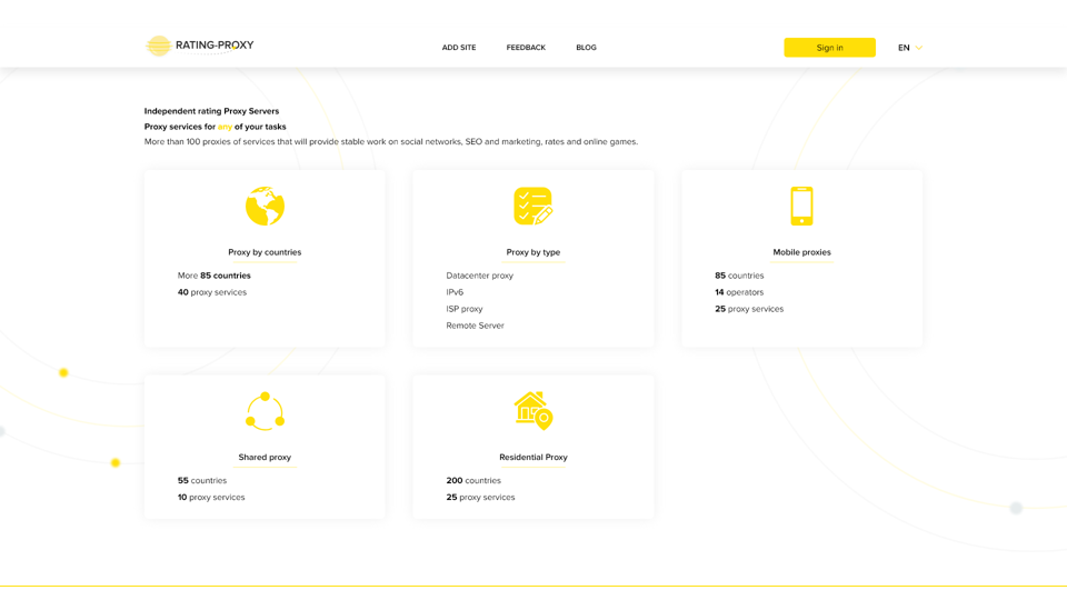 Proxy Ratings - 
[Rating-Proxy.info](Rating-Proxy.info)