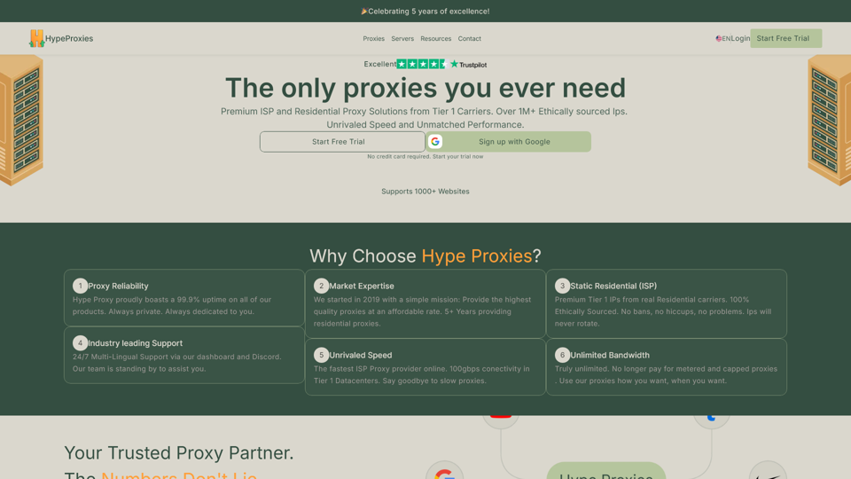 HypeProxies | Proxies ISP Premium e Desempenho Inigualável