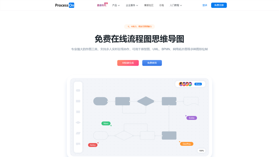 ProcessOn思维导图流程图 - 在线画思维导图流程图_在线作图实时协作