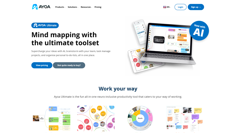 Ayoa Ultimate - Because mind mapping is just the beginning