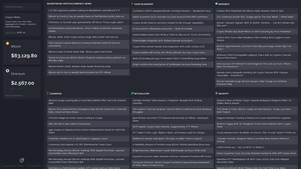 - Noticias de Criptomonedas - CoinSpectator