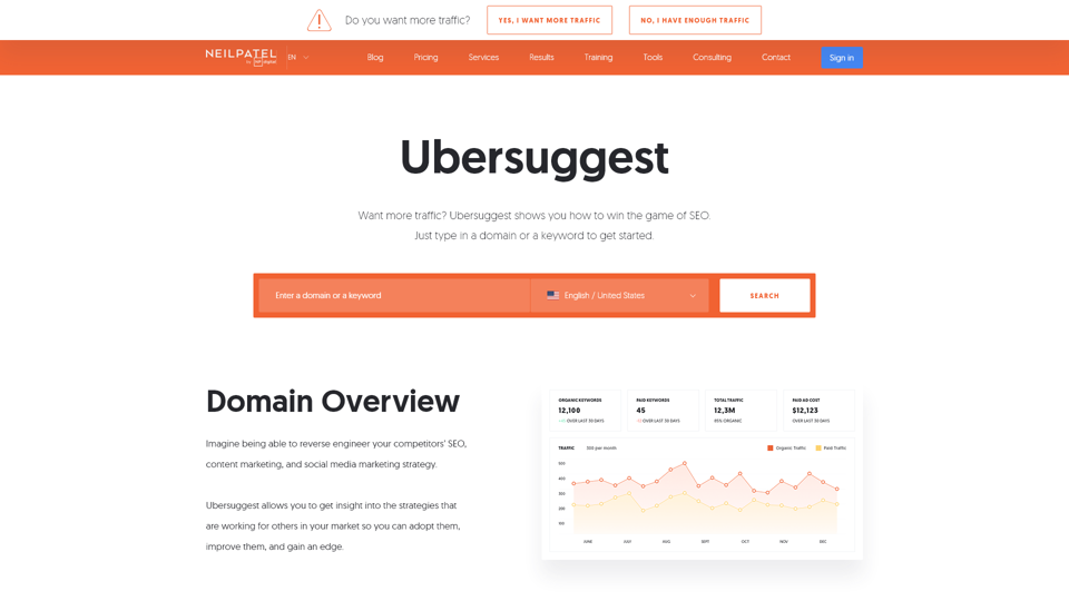 Ubersuggest: Kostenloses Keyword-Recherche-Tool - Neil Patel