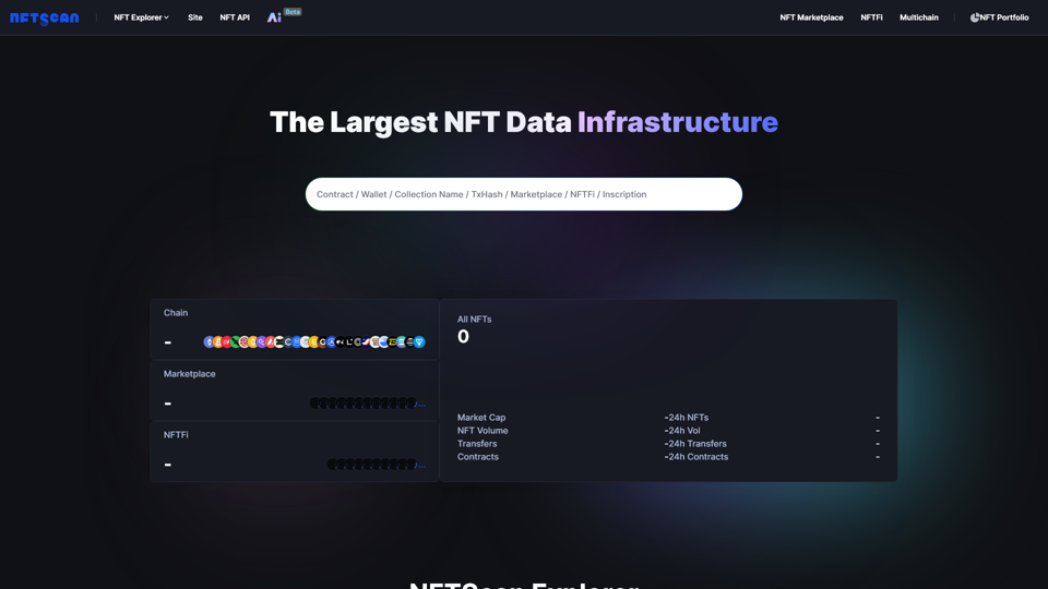 NFTScan | A maior infraestrutura de dados NFTs