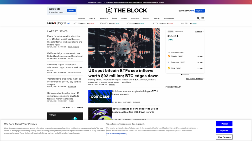 Bitcoin, Ethereum et Nouvelles Crypto, Prix en Direct et Graphiques | The Block