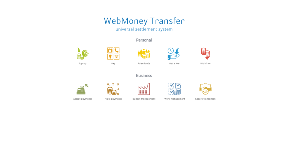 WebMoney — Système de Paiement Universel