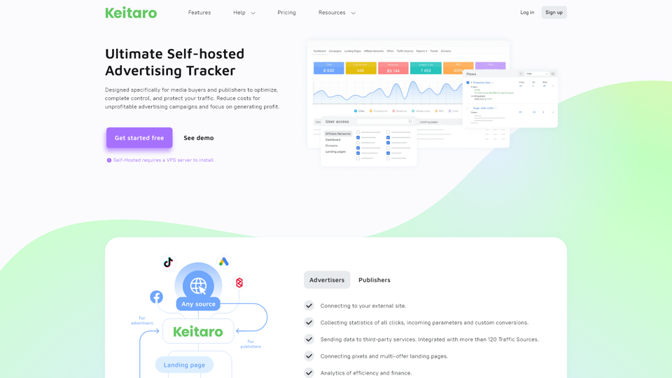 Ultimativer Werbe-Tracker für Affiliate- und Performance-Marketing – Keitaro™