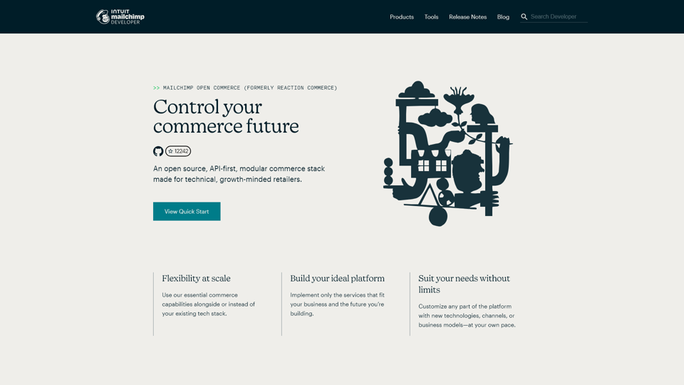 Mailchimp Open Commerce (anteriormente Reaction Commerce) | Desenvolvedor Mailchimp