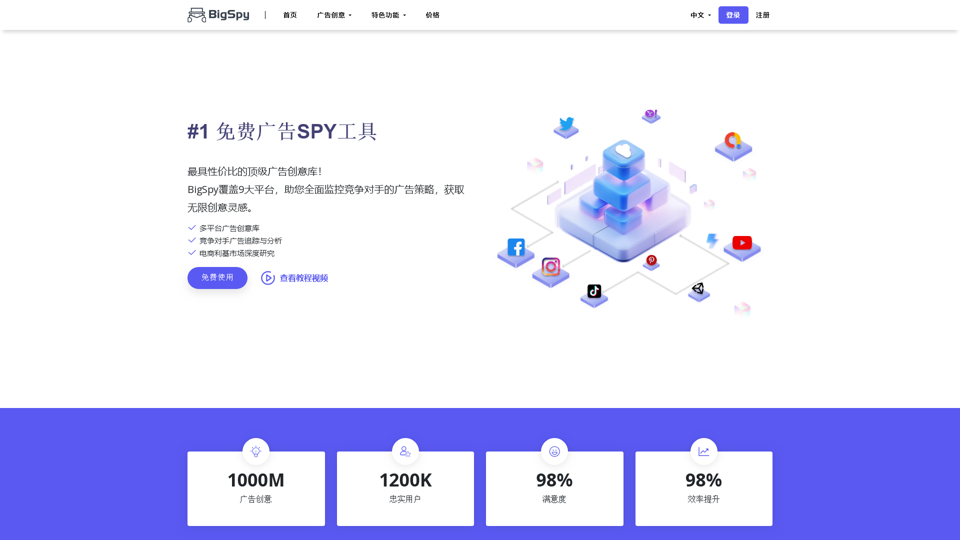 BigSpy - глобальный ведущий инструмент для шпионажа за рекламой за границей